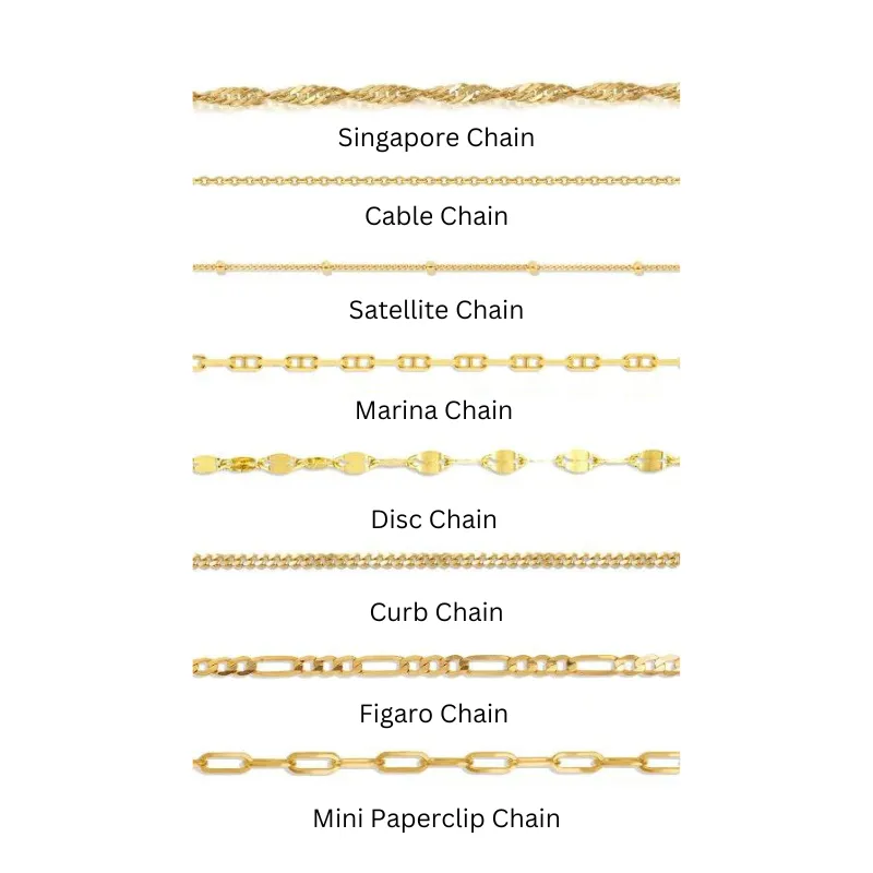 Gemini Zodiac Necklace